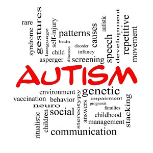 Autism Word Cloud Concept In Red Caps